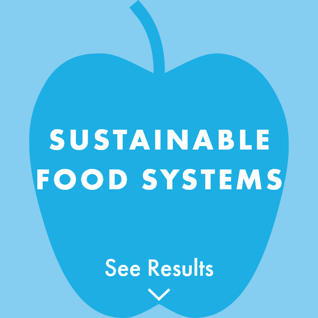 EarthDayLP_Desktop_Button_FoodSystems