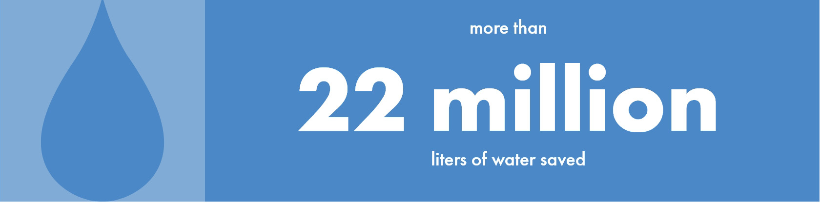 EarthDayLP_Desktop_CleanAirLandWater_AllFacts_3