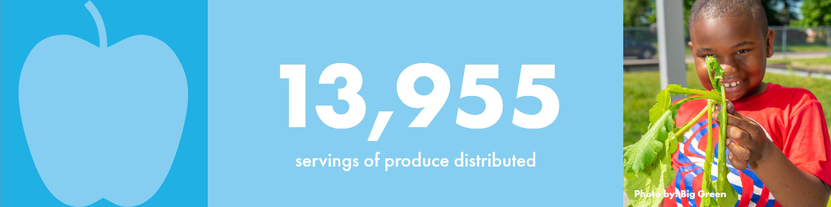 EarthDayLP_Desktop_SustainableFoodSystems_AllFacts_3_